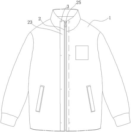 一种防辐射校服的制作方法