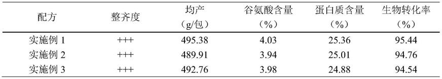 一种含有酶化甘蔗渣的鹿茸菇培养基的制备方法与流程