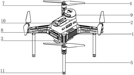 多场景功能覆盖旋翼无人机的制作方法
