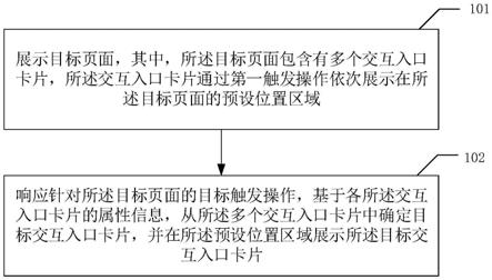 一种入口索引方法、装置、计算机设备及存储介质与流程