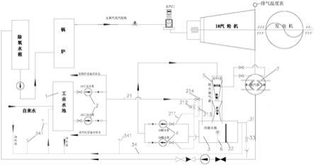 一种冷凝水冷却系统的制作方法