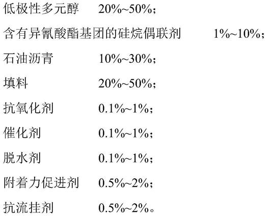 一种可常温下施工的沥青防水涂料及其施工方法与流程