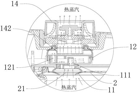 一种电饭煲出气口的防溢出结构及电饭煲的制作方法