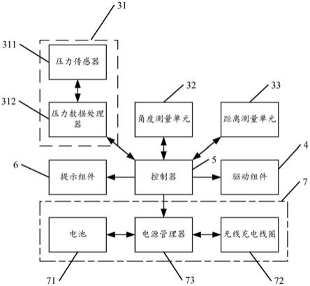 一种姿势矫正笔的制作方法