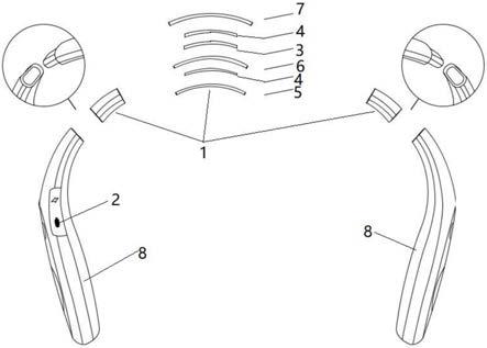 具有艾灸功能的颈部按摩仪的制作方法