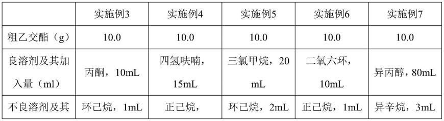 环状交酯的纯化方法与流程