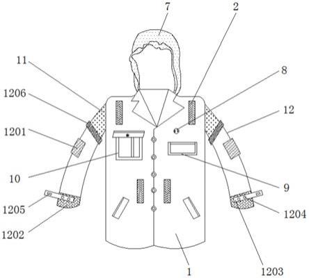 一种具有防水功能的功能性校服的制作方法