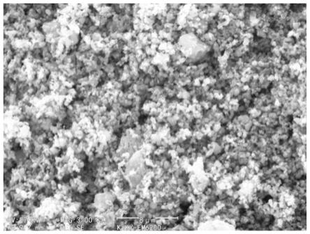 一种利用硫铁矿制备磷酸铁锂的方法及磷酸铁锂材料与流程
