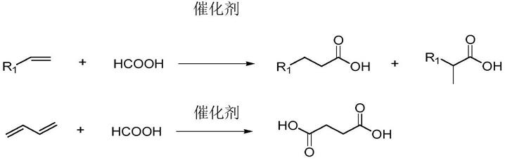 一种含贵金属化合物的催化剂催化不饱和烃和甲酸反应制备羧酸的方法与流程