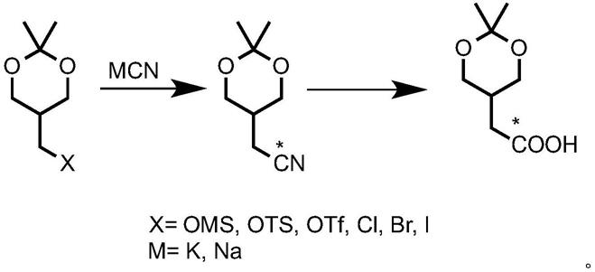 放射性同位素碳-14标记的呋虫胺和中间体及其制备方法和应用与流程