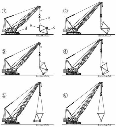 大跨度曲线型桁架的吊装方法与流程