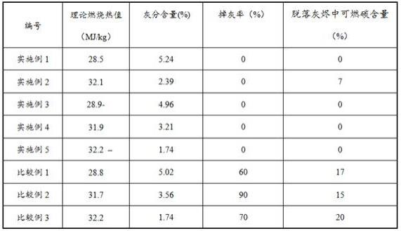 一种碳质热源材料在加热型烟草制品上的应用的制作方法