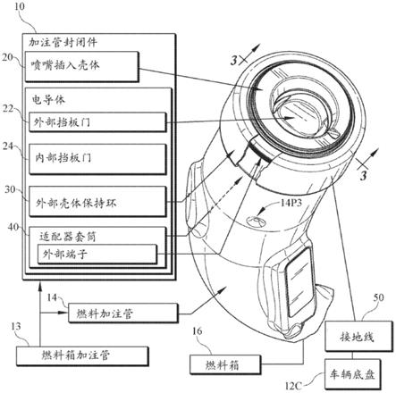 用于燃料加注管的无盖封闭件的制作方法