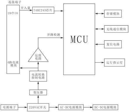 一种电力培训测试系统的制作方法