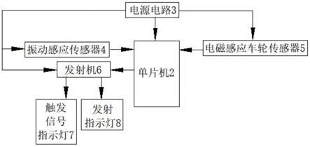 铁路机车车辆车轮感应传感器的制作方法