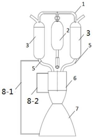 一种挤压式液体火箭发动机工作过程模拟装置的制作方法