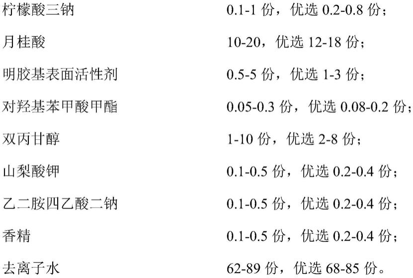 一种明胶基表面活性剂及其制备方法和应用与流程