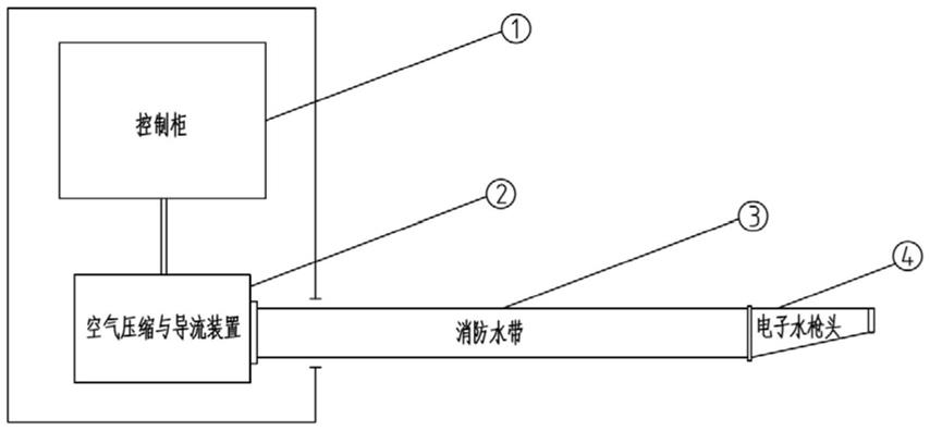 一种模拟消防演练的电子仿真消火栓的制作方法