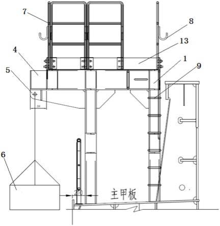 船舶施工用置物工装的制作方法