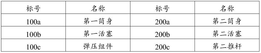 辅助注射装置和穿刺套件的制作方法