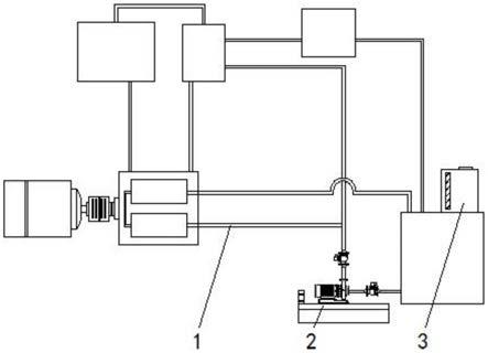 一种氨制冷压缩机组自动化冷却系统的制作方法