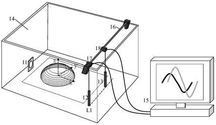 一种基于梯度折射率调控的三维多功能声学透镜及其实现方法与流程