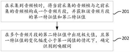 音频识别方法、装置、电子设备及存储介质与流程