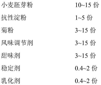 一种小麦胚芽冲调粉及其制备方法与流程