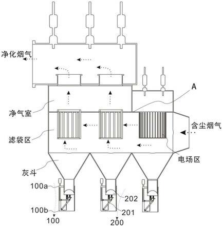 一种锅炉除灰下料阀轴头密封装置的制作方法