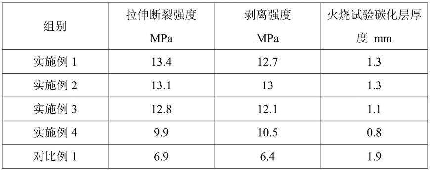 一种改性无机粉体材料及其制备方法与流程