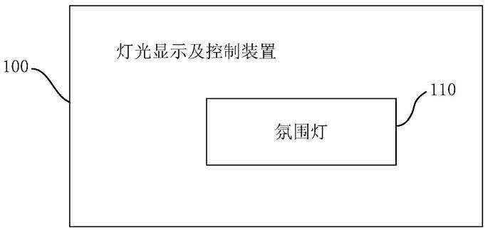 灯光显示及控制装置和具有其的电动滑板车的制作方法