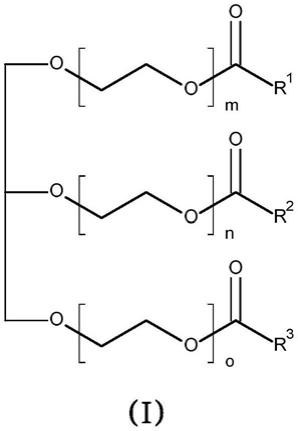 乙氧基化甘油酯及其制备方法与流程