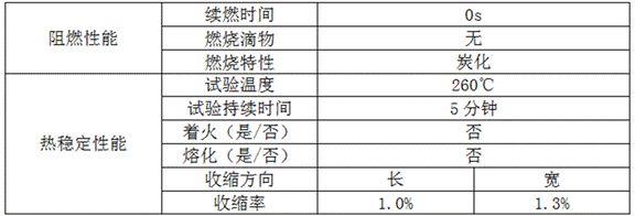 消防员灭火防护服用聚酰亚胺阻燃魔术贴及其制造方法与流程