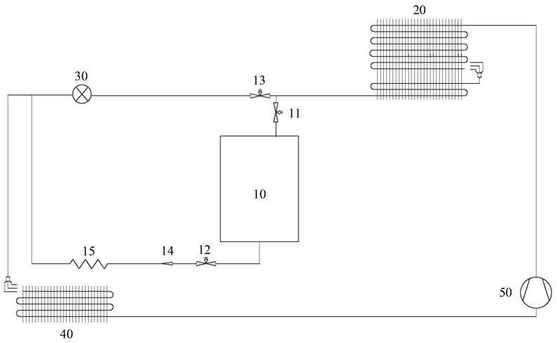 一种冷媒循环量调节装置及空调系统的制作方法