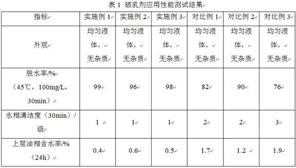 复合型破乳剂及其制备工艺的制作方法