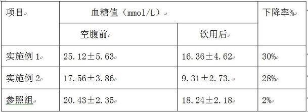 一种滇黄精消渴饮的降糖固体饮料及其制备方法与流程