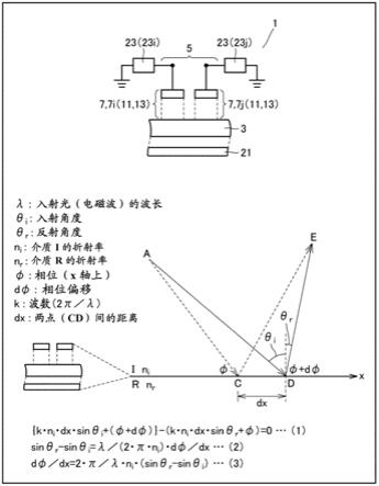 反射光学元件的制作方法