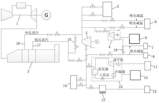 一种余压余热利用及储能综合供能系统的制作方法