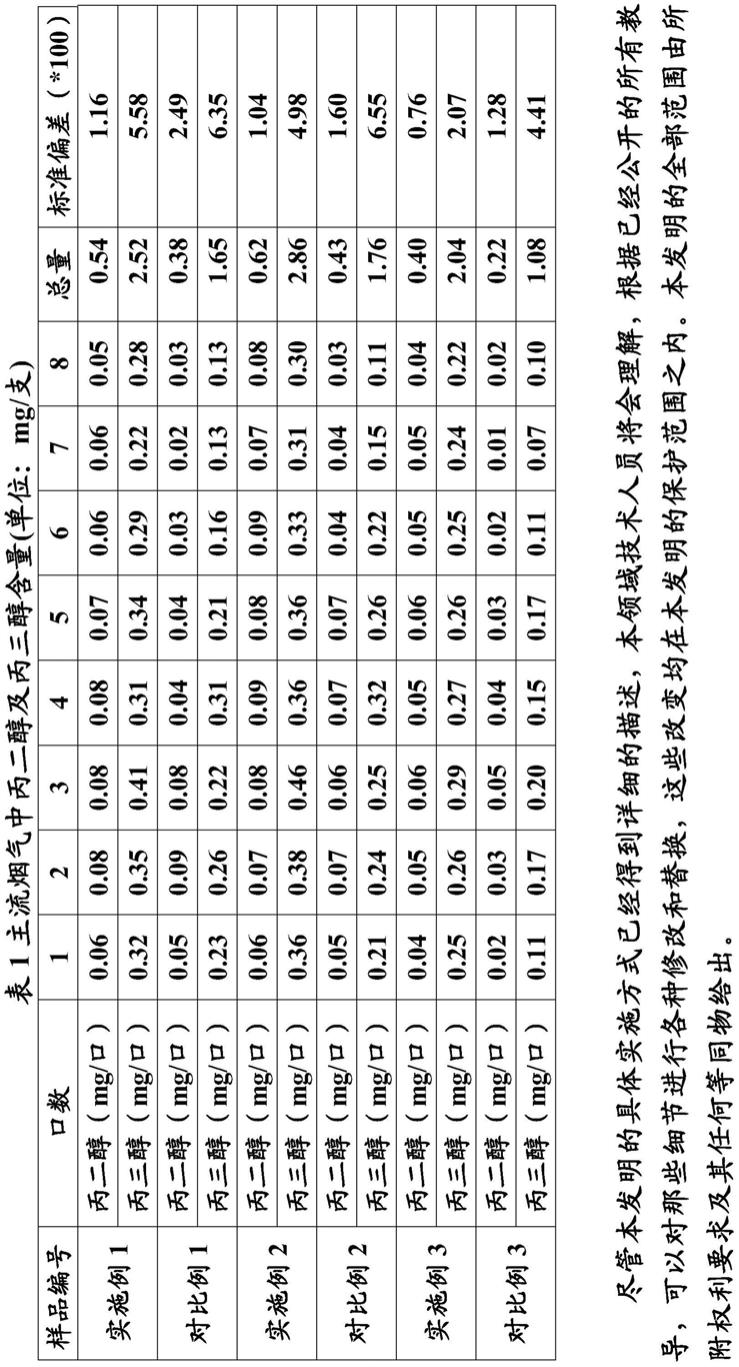 一种活性炭纤维复合纸、其制备方法和用途与流程