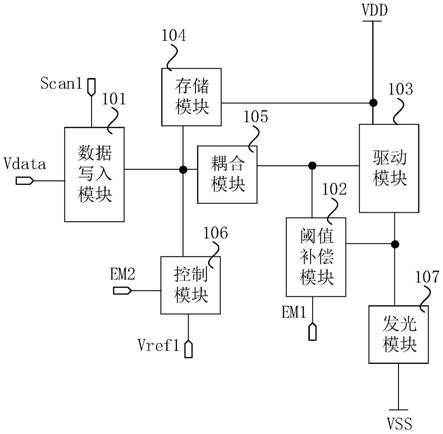 一种像素驱动电路及其驱动方法与流程