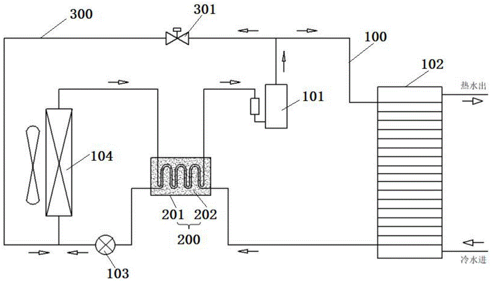 热泵热水器的制作方法