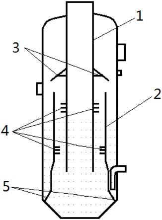 气化炉激冷室和气化炉的制作方法