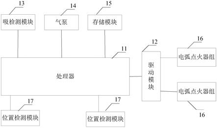 一种卷烟抽吸装置及其电子点火系统的制作方法