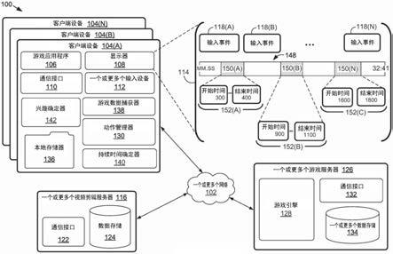 从用户输入确定玩游戏会话的高兴趣持续时间的制作方法