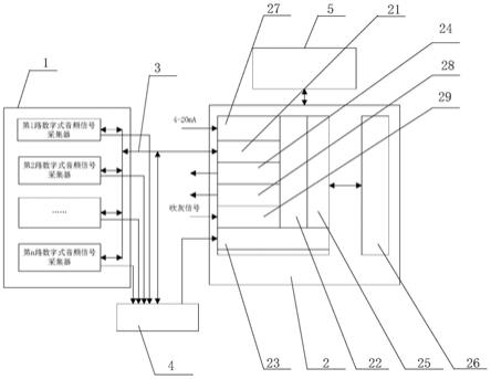 锅炉承压管线泄漏检测系统的制作方法