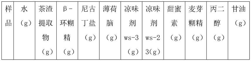 一种绿茶口味的电子雾化液及其制备方法与流程