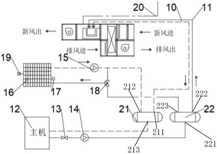 一种用于温湿度独立控制空调系统的热管新风机组的制作方法