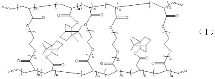 一种非释放型抗微生物黏附涂层及其制备方法与应用与流程