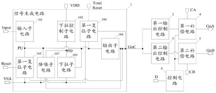 移位寄存器、栅极驱动电路和显示装置的制作方法