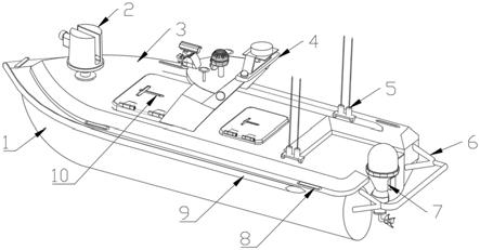 一种小型智能多功能水面机器人航道多功能无人测量船的制作方法